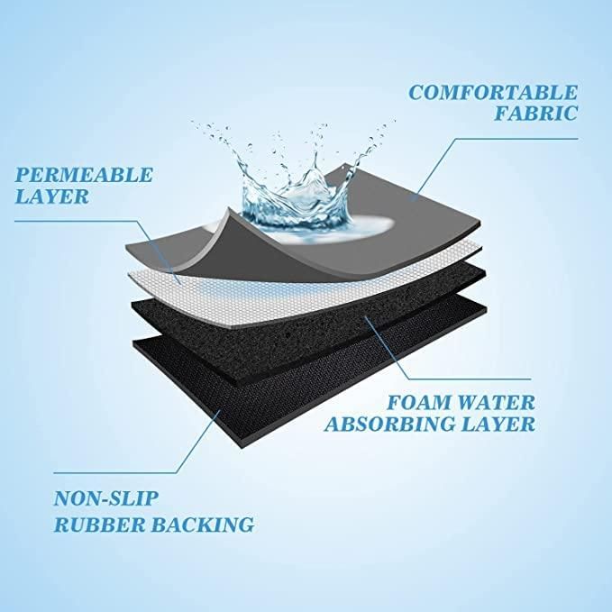 Quick-Drying Kitchen Mat | š„FLAT 50% OFF SALEš„